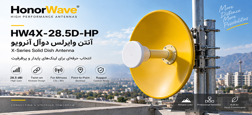 HW4X-28.5D-HP
